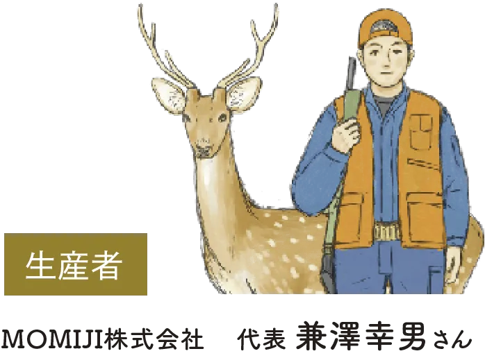 生産者のイラストと名前