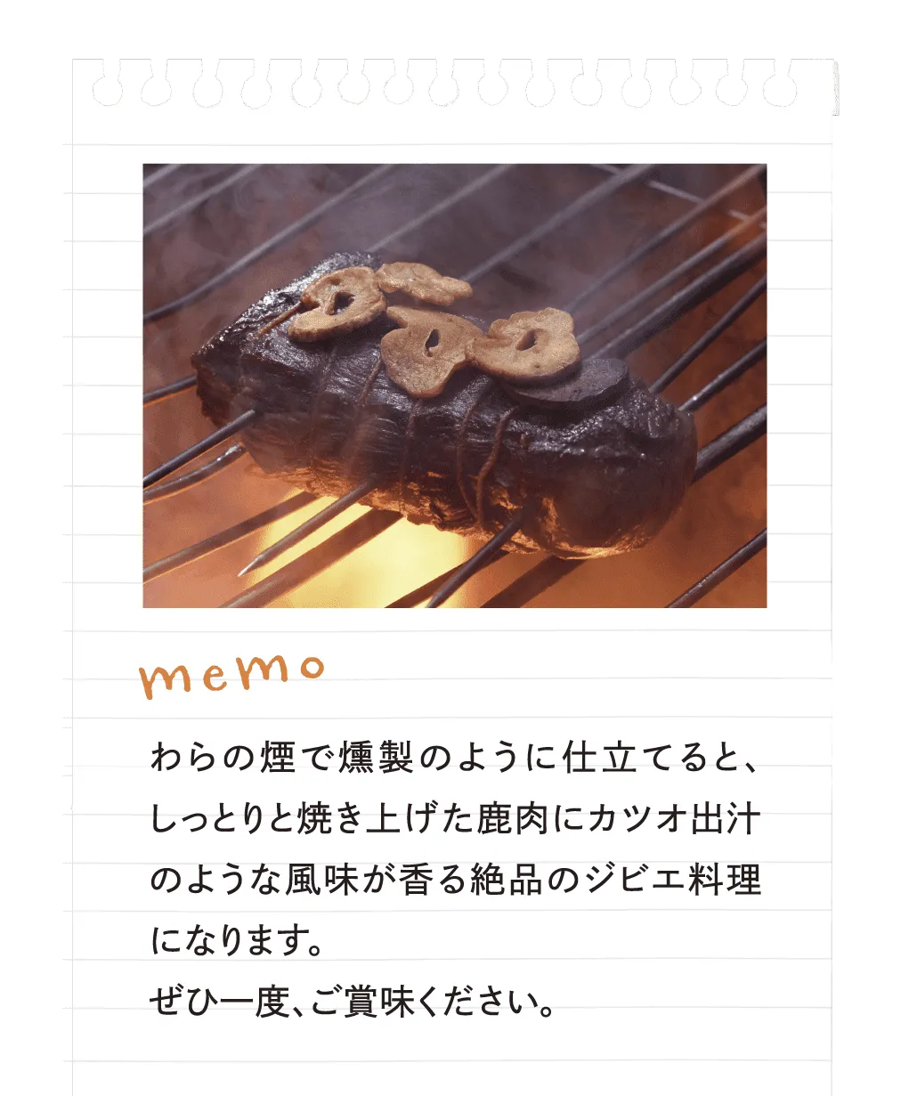 Todays dishのmemoの画像