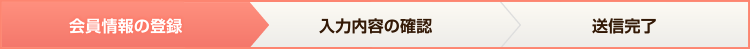 ステップ1.会員情報の登録